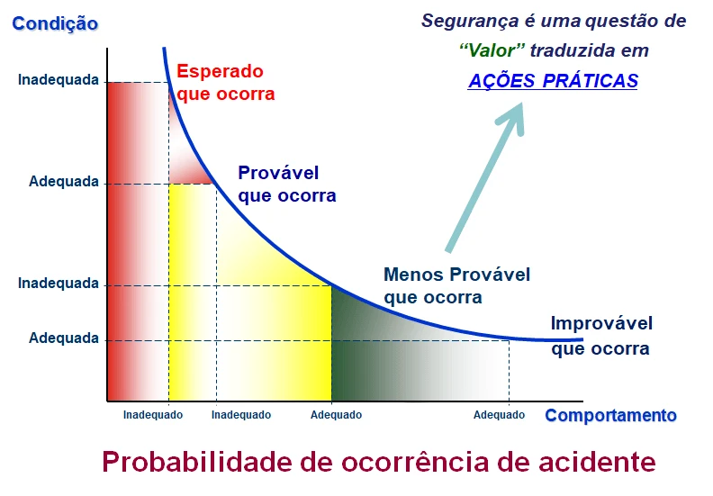 Abordagem%20Comportamental.png