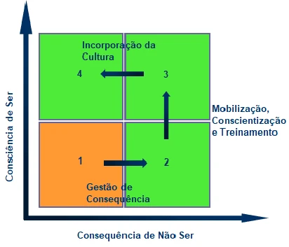 Competencias%20SST(1).png